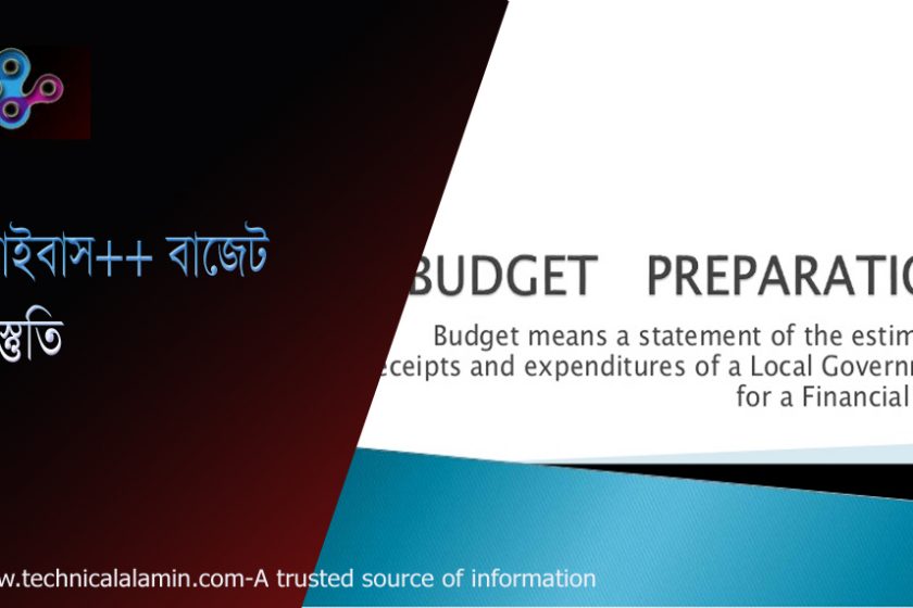 ibas++ budget preparation