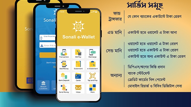 Sonali Bank e wallet 