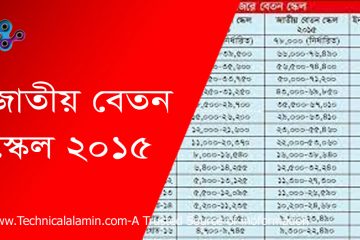 Pay scale 2015
