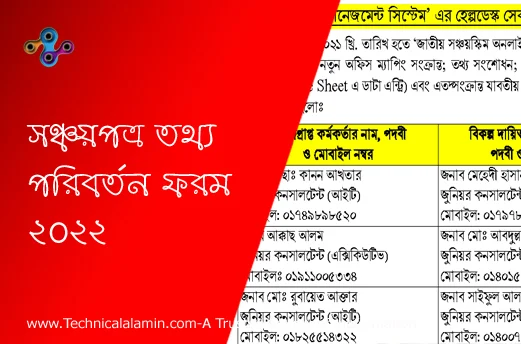 সঞ্চয়পত্র তথ্য পরিবর্তন ফরম