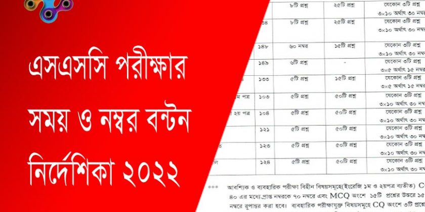 এসএসসি পরীক্ষা তারিখ ও নম্বর বন্টন ২০২২