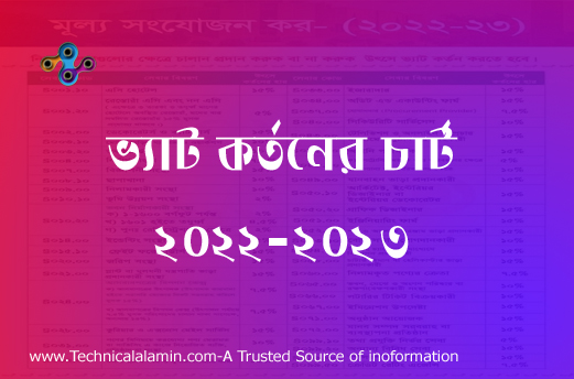 মূল সংযোজন কর । vat rate in bangladesh 2022-23 pdf