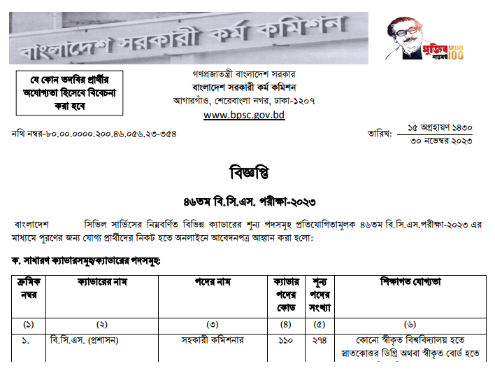 https://bpsc.gov.bd/sites/default/files/files/bpsc.portal.gov.bd/psc_exam/f5ef51db_cf71_4eab_b22c_a8d3e0ae69f6/46%20BCS%20Advertisement%20(1).pdf