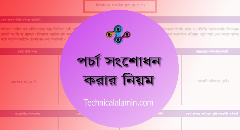 খতিয়ানের করণিক ভুল সংশোধন নিয়ম ২০২৩ । রেকর্ড সংশোধন আবেদন ফরম ডাউনলোড