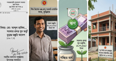 সরকারি কর্মচারীদের গৃহ নির্মাণ ঋণে বড় সুখবর