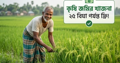 জমির খাজনা ও ভূমি উন্নয়ন কর হার