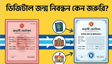 জন্ম নিবন্ধন ইংরেজি করার প্রয়োজনীয়তা