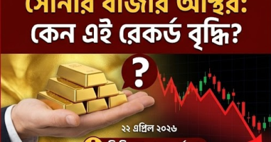 রেকর্ড উচ্চতায় সোনার দাম