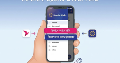 সোনালী ব্যাংক ও বিকাশের মধ্যে দ্বিপাক্ষিক চুক্তি