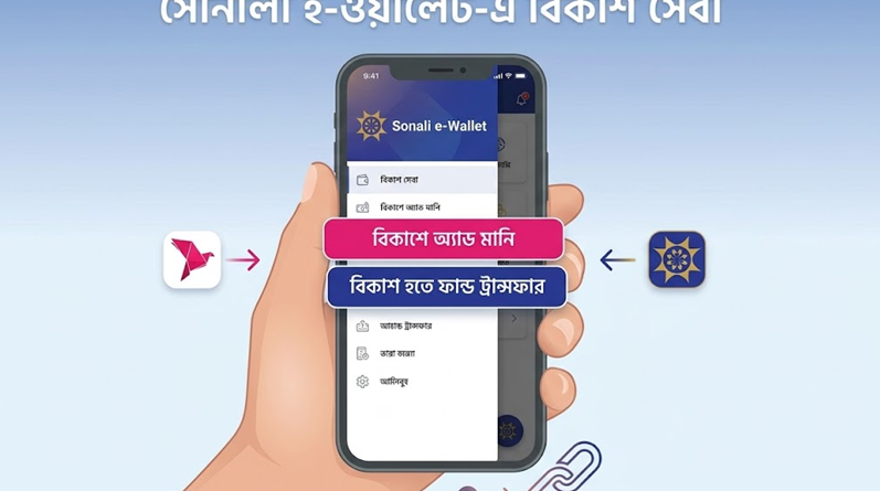 সোনালী ব্যাংক ও বিকাশের মধ্যে দ্বিপাক্ষিক চুক্তি