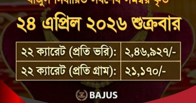 দেশের বাজারে স্বর্ণের দাম অপরিবর্তিত