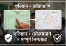 জমির মালিকানা নিশ্চিতে খতিয়ান ও মৌজাম্যাপ
