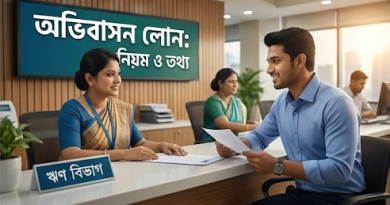প্রবাসী লোন নেওয়ার নিয়ম ২০২৬