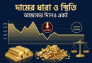 দেশের বাজারে স্বর্ণের দাম অপরিবর্তিত