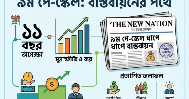 সরকারি কর্মচারীদের দীর্ঘ প্রতীক্ষার অবসান