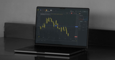 গোল্ড থেকে শুরু করে FX ও সূচক