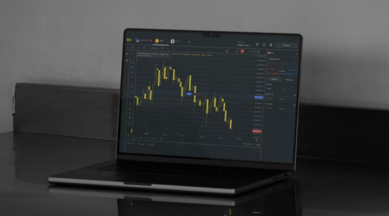 গোল্ড থেকে শুরু করে FX ও সূচক