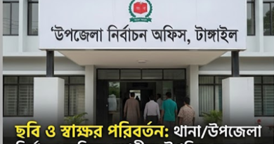 এখন আরও সহজে পরিবর্তন করুন এনআইডি-র ছবি ও স্বাক্ষর