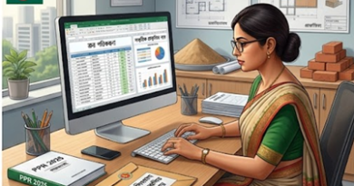 পিপিআর-২০২৫