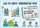 সরকারি কর্মচারীদের দীর্ঘ প্রতীক্ষার অবসান