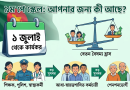 ১ জুলাই থেকে কার্যকর হচ্ছে ৯ম পে স্কেল ২০২৬