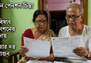 অষ্টম পে কমিশন