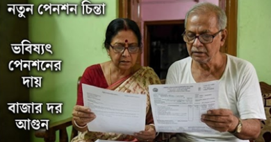 অষ্টম পে কমিশন