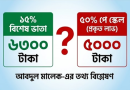 ৫০% পে-স্কেলের চেয়ে ১৫% বিশেষ ভাতা লাভজনক