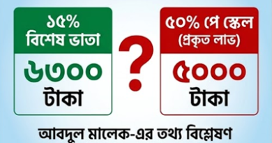৫০% পে-স্কেলের চেয়ে ১৫% বিশেষ ভাতা লাভজনক