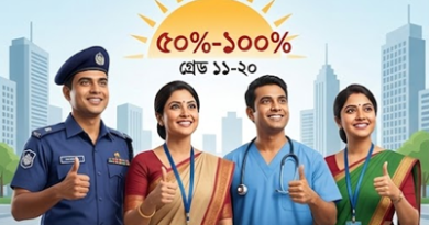 নবম পে-স্কেল বাস্তবায়নের পথে সরকার
