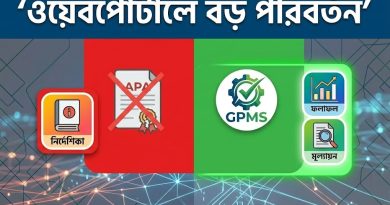 সরকারি ওয়েবপোর্টালে বড় পরিবর্তন