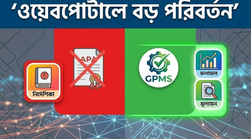 সরকারি ওয়েবপোর্টালে বড় পরিবর্তন