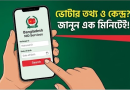 নির্বাচনের আগে অনলাইনে ভোটার তথ্য ও কেন্দ্র জানার সহজ উপায়