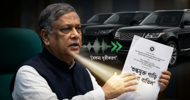 সংসদ সদস্যদের শুল্কমুক্ত গাড়ি সুবিধা বাতিলের বিল জাতীয় সংসদে উত্থাপিত