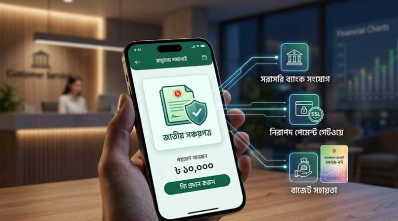 সঞ্চয়পত্র কেনা হচ্ছে আরও সহজ ও নিরাপদ