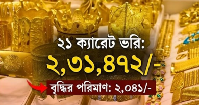 দেশের বাজারে স্বর্ণের দামে নতুন রেকর্ড: ২১ ক্যারেট ভরিতে বাড়ছে ২০৪১ টাকা