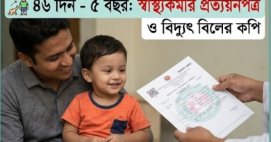 নতুন জন্ম নিবন্ধন