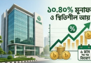 সুদহীন নিরাপদ বিনিয়োগ