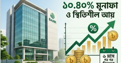 সুদহীন নিরাপদ বিনিয়োগ