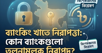 গ্রাহক আস্থার সংকটে ব্যাংকিং খাত