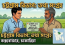 দেশব্যাপী ‘ফ্যামিলি কার্ড’ ২য় পর্যায়ের তথ্য সংগ্রহ শুরু