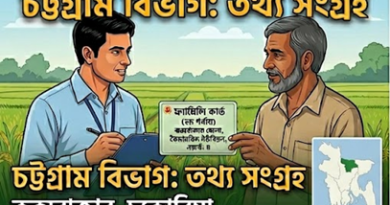 দেশব্যাপী ‘ফ্যামিলি কার্ড’ ২য় পর্যায়ের তথ্য সংগ্রহ শুরু