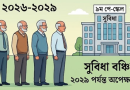 ৯ম পে-স্কেল বাস্তবায়নে দীর্ঘসূত্রিতা