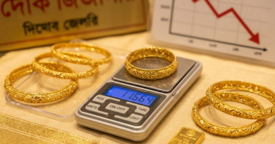 ২৪ ঘণ্টার ব্যবধানে আবারও কমলো স্বর্ণের দাম