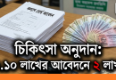 চিকিৎসা অনুদান নিয়ে কল্যাণ বোর্ডের বাজেট সংকট