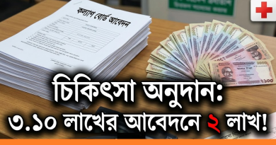 চিকিৎসা অনুদান নিয়ে কল্যাণ বোর্ডের বাজেট সংকট