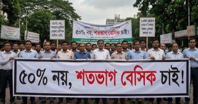 ৫০% নয়, শতভাগ বেসিক চাই: ১৩তম গ্রেডের বেতন বৈষম্যের হিসেবে কর্মচারীদের তীব্র ক্ষোভ