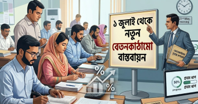 সরকারি চাকরিজীবীদের জন্য সুখবর