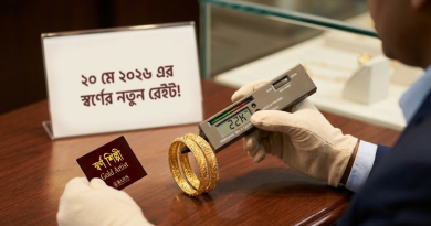 ৪ দিনের ব্যবধানে দেশে আবারও কমলো স্বর্ণের দাম
