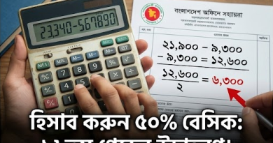 নতুন পে-স্কেলে যেভাবে গণনা করা হবে প্রথম বছরের ৫০% বেসিক